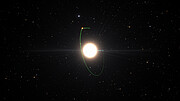 A view of the orbit of WASP-76b around its host star WASP-76