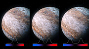 Sådan tolkes hastighedsprofilerne i exoplaneternes atmosfærer