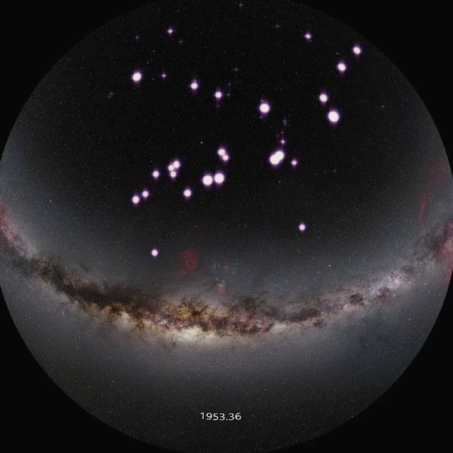Supernova discoveries (fulldome)
